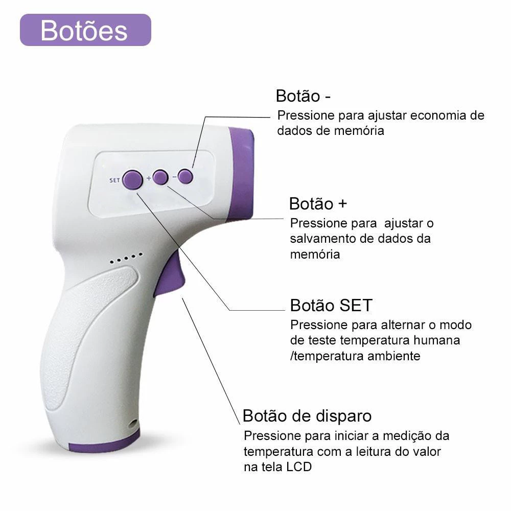 TERMOMETRO DIGITAL INFRAVERMELHO 3 EM 1- YOBEKAN - Imagem 2