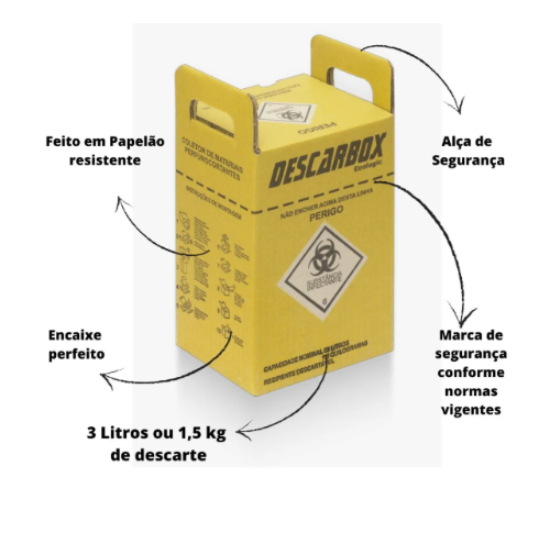 COLETOR PARA MATERIAL PERFURO CORTANTE 3LT DESCARBOX