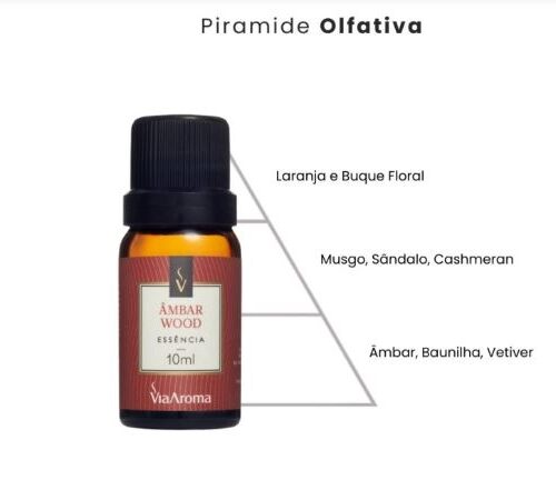 ESSENCIA AMBAR WOOD - 10ML VIA AROMA